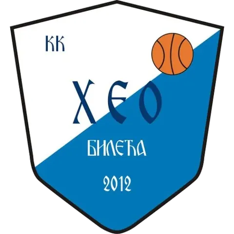Grb KK HEO Bileća